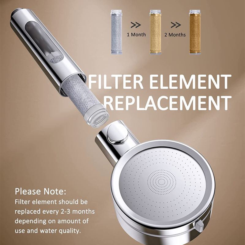 dropship Easily Installation Adjustable Shower Head with Anti-Clogging Nozzles