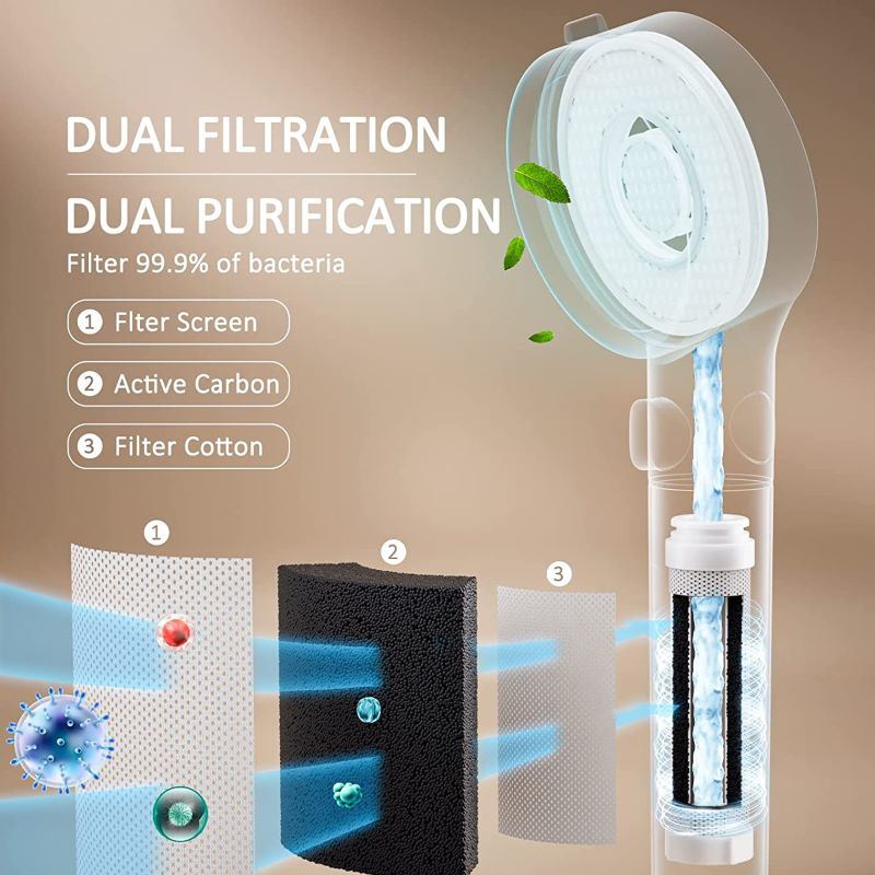 dropship Easily Installation Adjustable Shower Head with Anti-Clogging Nozzles