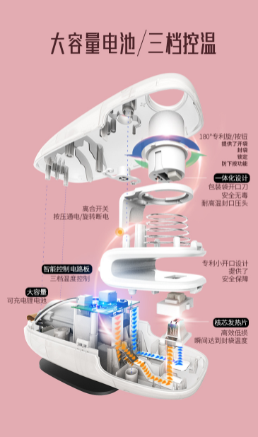 dropship Hand pressure sealer